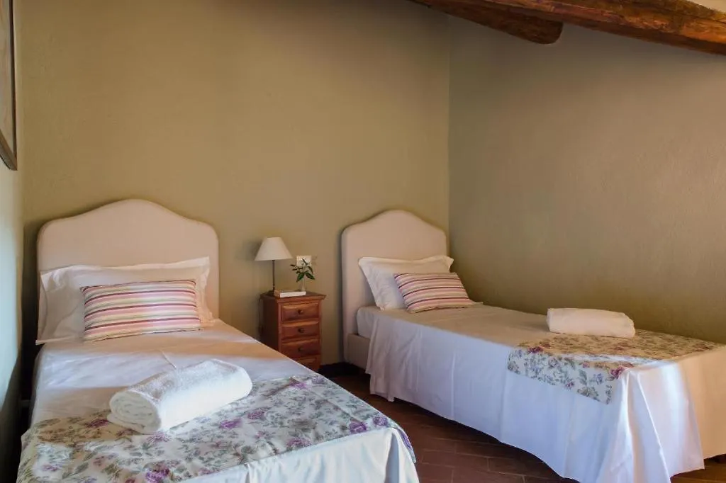 Villa Borgo dé Brandi à Monteriggioni Séjour à la ferme